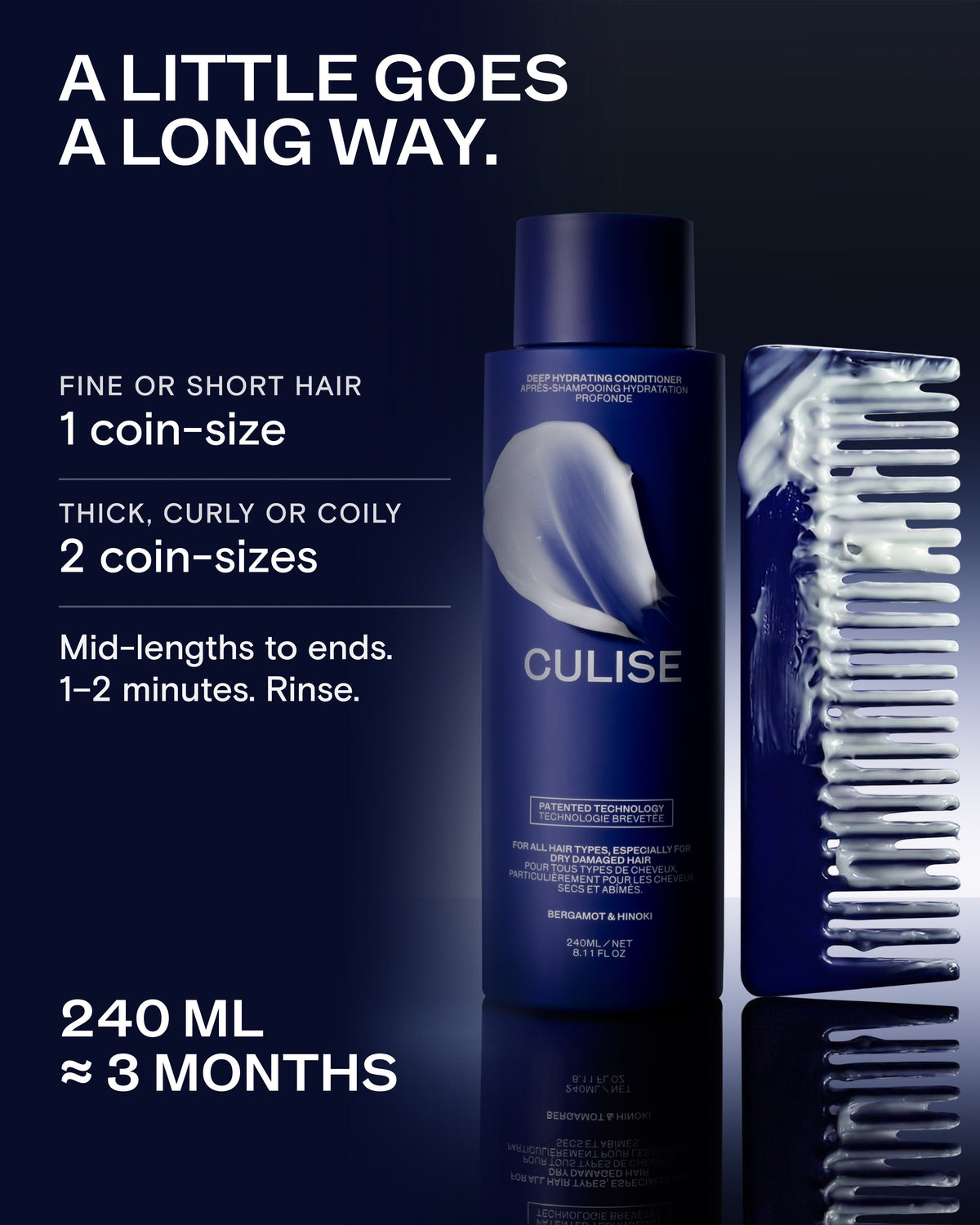 How much conditioner to use: 1 coin-size for fine or short hair, 2 for thick or curly hair; 240 ml lasts about 3 months