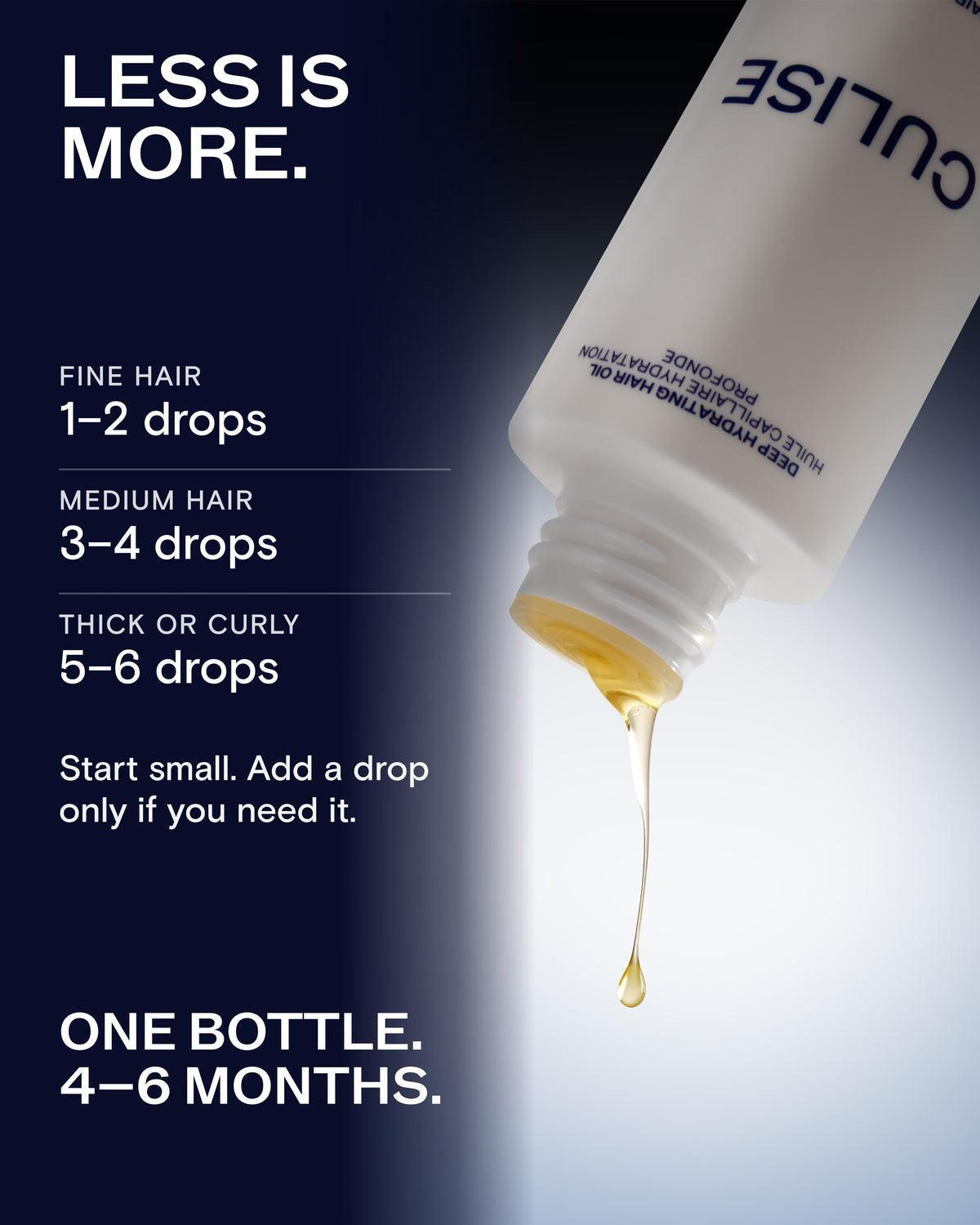 How much hair oil to use: 1-2 drops for fine hair, 3-4 for medium, 5-6 for thick or curly; one bottle lasts 4-6 months